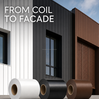 Bobine d'aluminium prépeinte 3105, épaisseur, largeur et couleurs personnalisées pour applications industrielles et architecturales