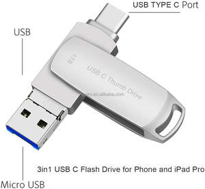 USB C Flash Drive <span class=keywords><strong>64GB</strong></span> ธัมป์ไดร์ฟพร้อม Micro USB,สำหรับโทรศัพท์แอนดรอยด์ใช้ได้กับ MacBook <span class=keywords><strong>Pro</strong></span> Air <span class=keywords><strong>iPad</strong></span> <span class=keywords><strong>Pro</strong></span> <span class=keywords><strong>iPad</strong></span> Mini6และคอมพิวเตอร์ - Product Image 3