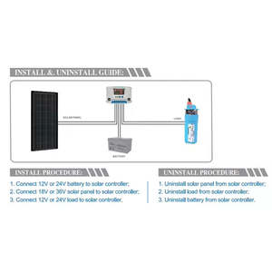 GCSOAR 20A USB PWMソーラー充電コントローラ12V <span class=keywords><strong>24V</strong></span>自動エネルギー貯蔵システムレギュレータ20A USBソーラー充電コントローラ - Product Image 6