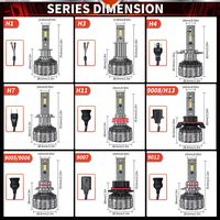 HYNBYZJ haute puissance 240w 30000lm 6000k h1 h3 h4 h7 h11 880 5202 9005 hb3 9006 hb4 9012 hir2 ampoule de phare led pour voiture