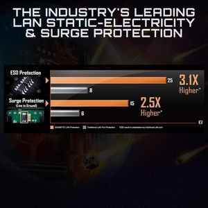 Gigabyte b550m k Micro-ATX Bo mạch chủ Máy tính để bàn hỗ trợ AMD AM4 5000 <span class=keywords><strong>DDR4</strong></span> kép M.2 SATA 6 Gb/giây Realtek GbE LAN PCIe 4.0 mới - Product Image 4