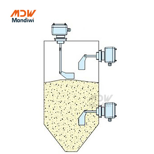 Mandiwi Brand New Cement Silo <strong>Level</strong> <strong>Indicator</strong> <strong>Paddle</strong> <strong>Type</strong> <strong>Level</strong> <strong>Indicators</strong> <strong>Rotating</strong> <strong>Level</strong> <strong>Indicator</strong> - Product Image 4