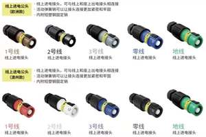 Câble en caoutchouc flexible 5x6mm avec prise étanche Cee 32a Ip67 Câble d'alimentation - Product Image 5