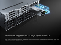 Serveur Rack 4U Scalable pour Stockage Vidéo SDS et Stockage Froid, 5288 V7, 44 HDD, 4 NVMe, 32 DDR5, Intel Xeon
