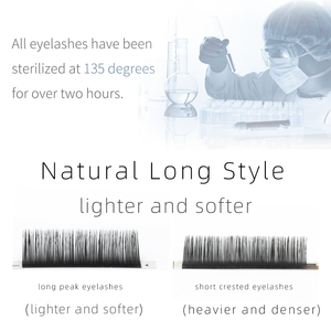 NAGARAKU extensiones de pestañas redondas de nuevo material de pueden hacer que <span class=keywords><strong>los</strong></span> ventiladores sean más suaves y ligeros - Product Image 3