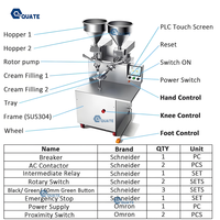 Machine à glaçage automatique commerciale électrique pour la décoration de gâteaux, crème au beurre et glaçage