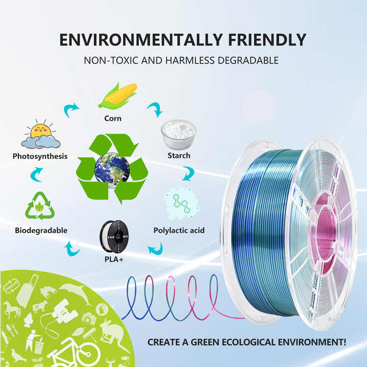 iBOSS PLA+ Tri-color Filament 1kg Silk Red Blue Cyan Filament Wire ...