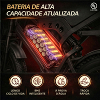 ZUMI Brazil Stock Vélo Électrique Fatbike Rétro 20 pouces avec Moteur Arrière à Suspension Intégrale 1000W pour Hommes, Vente en Gros, Usine OEM ODM