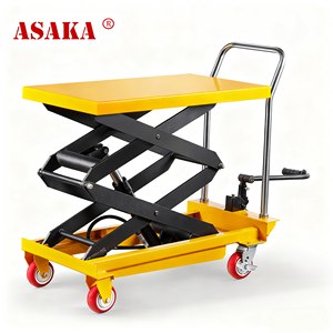 重型手动液压剪刀式平台液压升降台 - Product Image 6