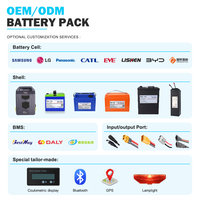 14.8V 18.5V 18650 lithium-ion rechargeable battery pack capable of 1000 cycles used for industrial equipment solar street lights