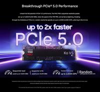 Samsung 9100 PRO PCIe 5.0 X4 NVMe M.2 2280 1TB 2TB 4TB 8TB Solid State Drive SSD untuk PC Notebook PS5 Komputer