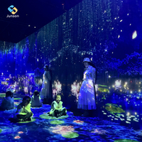 Projection holographique 3D et expérience immersive interactive en salle pour les galeries, les expositions et les musées