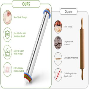 Kit Combo de Rolo de Massa Antiaderente Ajustável e Tapete de Confeitaria com Anéis de Espessura para Fondant, Pizza, Torta, Massa, Biscoitos (Vermelho) - Product Image 6