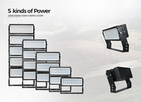 Réflecteur d'éclairage de stade professionnel 250W 500w 750W 1000W 1250W Led Baseball Football Football Sports Field Light