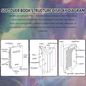 Venta al por mayor: No Creas <span class=keywords><strong>Todo</strong></span> Lo Que Piensas, de Joseph Nguyen |   Edición de bolsillo |   Una guía para dejar de sobre pensar y encontrar la paz - Product Image 6