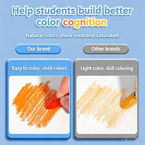 Set di Evidenziatori in Gel Solido a 6 Colori, Senza Perdite d'Inchiostro, Evidenziatori a Cera Liscia, Non Tossici, Forniture per Cancelleria - Product Image 5