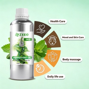 Fournisseur d'huiles essentielles, <span class=keywords><strong>huile</strong></span> <span class=keywords><strong>essentielle</strong></span> de menthe poivrée pure et naturelle, <span class=keywords><strong>huile</strong></span> <span class=keywords><strong>essentielle</strong></span> de menthe poivrée de qualité cosmétique, matière première pour cosmétiques - Product Image 5