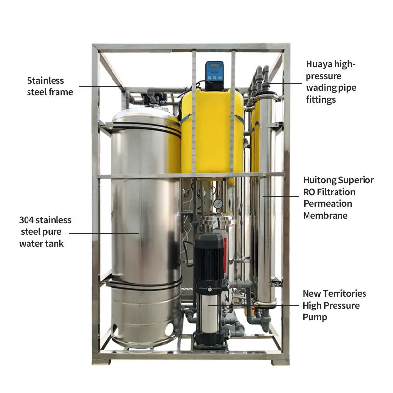 250L RO/perawatan air mineral minum murni sistem mesin pemurni Osmosis terbalik