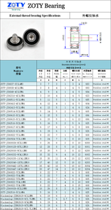JS60822-7C1L8M6 608-2rs 8x22x7 mét Máy làm niêm phong máy máy giặt M6 vít rãnh mang với bu lông thép - Product Image 4