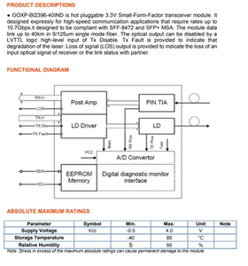 Módulo Transceptor Óptico Industrial GOXP BI3296-40 IND 10G SFP+ BiDi, 1330nm TX/1270nm RX, 40KM DDM LC Monomodo - Product Image 3