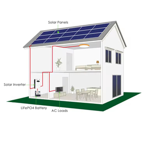 Bán buôn di động năng lượng mặt trời năng lượng tấm hệ thống 12KW mái gắn <span class=keywords><strong>2</strong></span> kW năng lượng mặt trời hệ thống năng lượng 30 amps 5KVA với pin lithium - Product Image 5