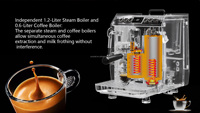Machine à café commerciale à double chaudière, programmable, électrique, avec boîtier en acier inoxydable - Marque privée, fabriquée en Chine