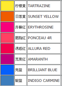 <span class=keywords><strong>Colorant</strong></span> <span class=keywords><strong>alimentaire</strong></span> NO.1 Rouge <span class=keywords><strong>rose</strong></span> Bleu Jaune Violet pour bonbons, glaces, 20g, pigment de vente au détail, couleur pour gâteaux - Product Image 6