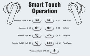 送料無料 エア卸売 アクティブノイズキャンセリング Pro3 ワイヤレスイヤホン Max 4 ANCディスプレイ USA EU 純正シリアル3 - Product Image 4