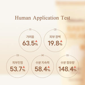 Crema para Bebés Bebesolve, Origen Coreano, 150 ml, para el Cuidado de Problemas de la Piel del Rostro y Cuerpo, Agua de Hoja de Centella, Ácido Hialurónico, Mejora Clínica - Product Image 2
