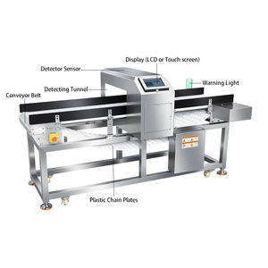 Dondurulmuş gıdalar üretim hattı için plastik çok zincirli profesyonel su geçirmez <span class=keywords><strong>Metal</strong></span> dedektörü - Product Image 4