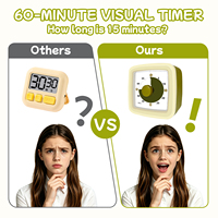 Minuteur de cuisine visuel pour enfants de 60 minutes, alarme, en plastique écologique, mini-minuteur carré, affichage analogique, cadre peint