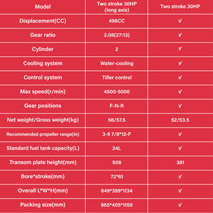 2025 motore fuoribordo a 2 tempi da 30 CV/motore per barche da pesca nuove e usate sigillate in fabbrica - Product Image 3