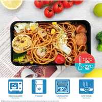 Boîte à lunch promotionnelle, boîte à bento de qualité alimentaire pour enfants et adultes, boîte à lunch double couche en PP avec sac à lunch et logo personnalisé