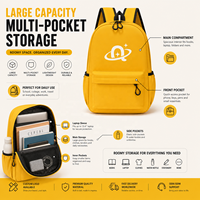Sac à dos personnalisé OEM Haslor 2026 – Fabricant avec logo sur mesure – Faible MOQ (30 pièces) – Fournisseur rapide – Sac à dos étudiant