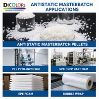 Granulés antistatiques PE PP sur mesure, haute stabilité, conformes REACH et RoHS, pour diverses applications de films et emballages plastiques