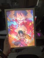 INS Led Lumière Peinture Décor USB Chevet Photo Lampe De Table Japon Anime Style Moderne Lumière Du Soleil Fenêtre Photo Dessin Veilleuse
