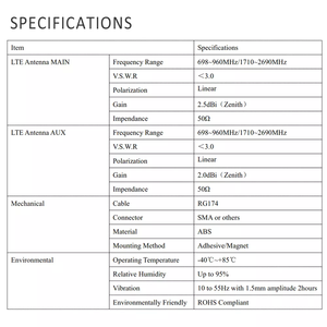 Omni Directional 4G 5g MIMO ăng ten kết dính bên ngoài b535 Booster SMA 3m - Product Image 6