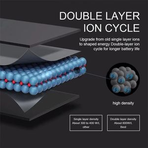 Batería de teléfono de repuesto para <span class=keywords><strong>Xiaomi</strong></span> Redmi Note 8 Pro, Note 8 Pro, <span class=keywords><strong>BM4J</strong></span> - Product Image 4