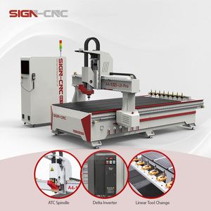Máquina de Grabado Personalizada Modelo A4-1325-C8-<span class=keywords><strong>Pro</strong></span> con Cambiador de Herramientas de Disco y <span class=keywords><strong>Rodillo</strong></span> de Presión para Paneles Perforados - Product Image 1