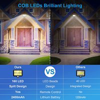 Lampe solaire murale séparée avec panneau solaire, 160 LED COB, détecteur de mouvement PIR, 3 modes pour extérieur, jardin, cour, patio, garage