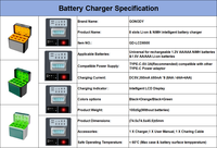 Chargeur de batterie lithium-ion AA AAA avec écran LCD intégré, support de charge, batterie rechargeable 2200 mAh, faible autodécharge 1800