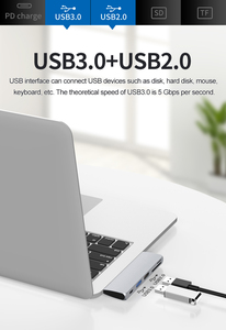 Adaptateur USB C Koogold 5 en 1 Moyeu avec Transfert De Données USB3.0 SD/TF Carte Type C station D'accueil pour Macbook Pro/<span class=keywords><strong>Air</strong></span> - Product Image 4