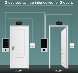 Chất lượng cao <span class=keywords><strong>Standalone</strong></span> không thấm nước IP67 cảm ứng bàn phím 125Khz em RFID Đầu đọc thẻ kiểm soát truy cập cửa hệ thống - Product Image 4