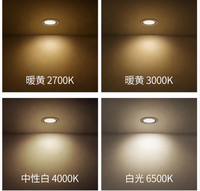 Bombillas LED GU10 de 5W, 7W, 9W, Focos GU5.3, MR16, Downlight de Techo, Base E27, CRI80, AC85-265V, Luz Blanca Cálida/Fría