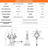 Pinza Robótica para Manipulación de Alimentos ZBDynamiX Max. Robot Manipulador Humanoide de Servicio con IA, Carrera de 90 mm, Carga Útil de 1.4 kg