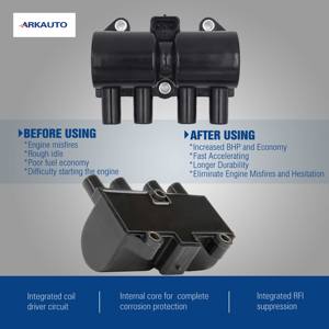 इग्निशन का तार 96253555 93363483 96566260 19005236 19005262 19005265 UF503 C1480 शेवरले एवियो के लिए Optra चेवी कोर्सा स्पार्क <span class=keywords><strong>LUV</strong></span> - Product Image 3