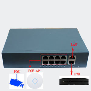 อีเธอร์เน็ตสวิตช์กิกะบิตโมดูล/pcb/board 10พอร์ต Gigabit PoE Switch IEEE802.3AF /At AI สวิตช์ตรวจสอบอัจฉริยะ - Product Image 2