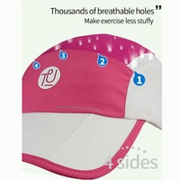 TU Réfléchissant Absorber La Sueur Respirant Performance Blanc Réglable Tennis Pliable Personnalisé Golf Casquettes Pour Hommes Camping Chapeau Dry Fit