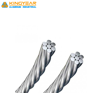 Conductor NFC de Aluminio Desnudo AAAC 54.6mm 148 228 34-215 Fabricado en Henan, China - Product Image 3