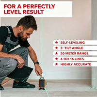 Niveau laser vert électronique auto-nivelant OwiHaerxis 360, 5 points, batterie rechargeable 4000 mAh, qualité industrielle professionnelle pour le bricolage